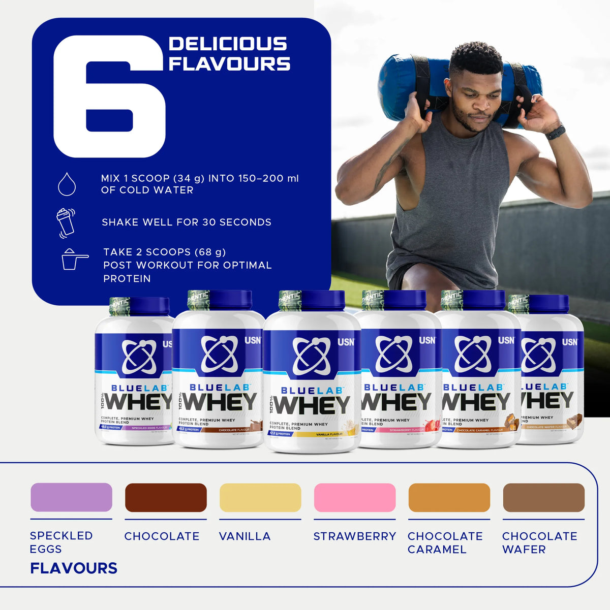 BLUELAB-30