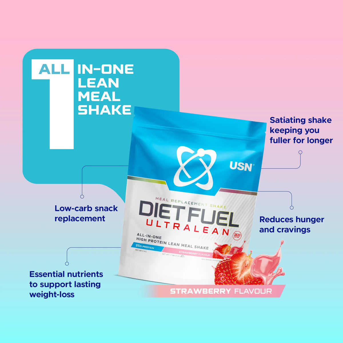 DIET_FUEL_1_kg-03