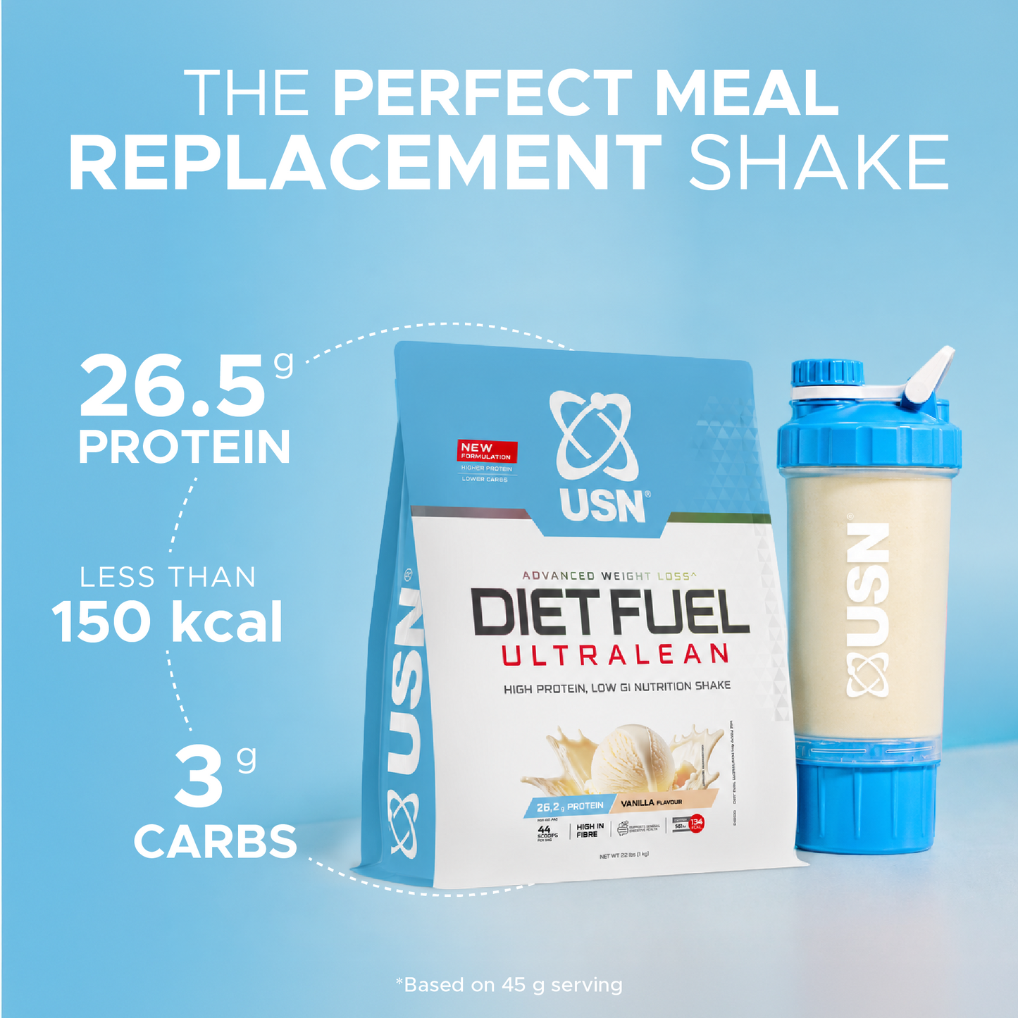 Diet_Fuel_Vanilla_1_kg_Above_The_Fold_Macros