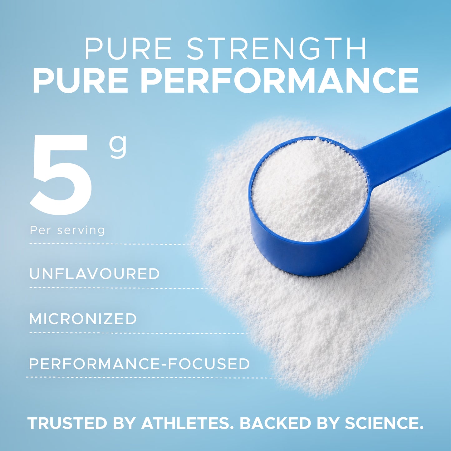 Pure Creatine Monohydrate