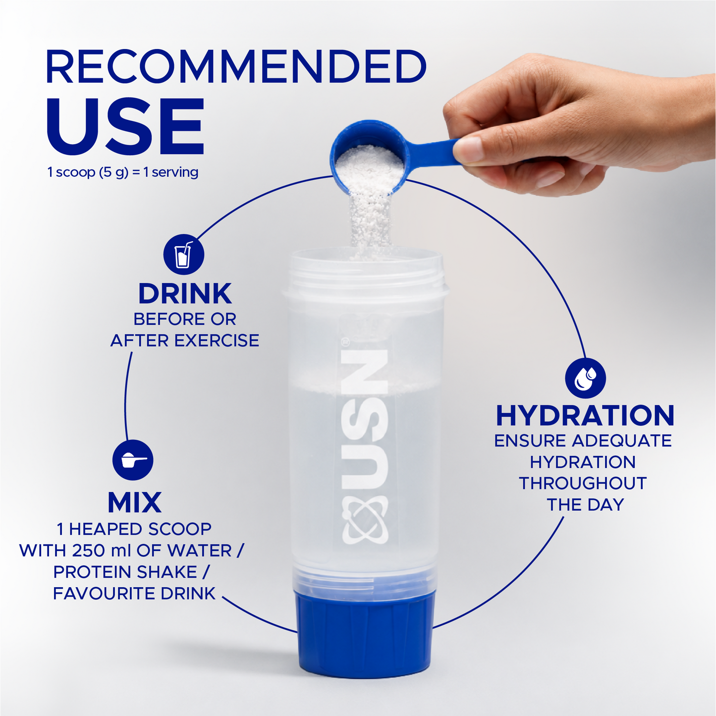 Pure Creatine Monohydrate