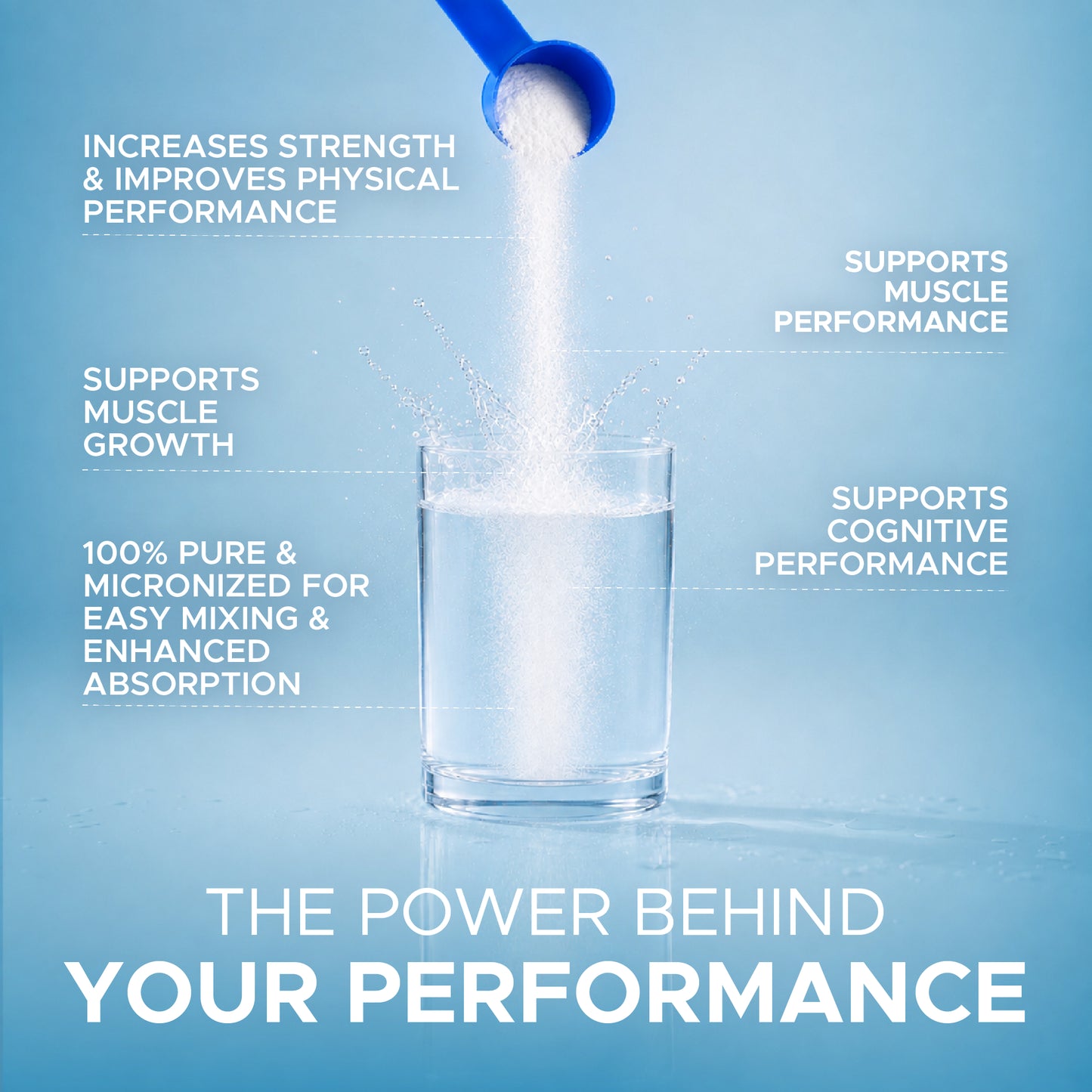 Pure Creatine Monohydrate