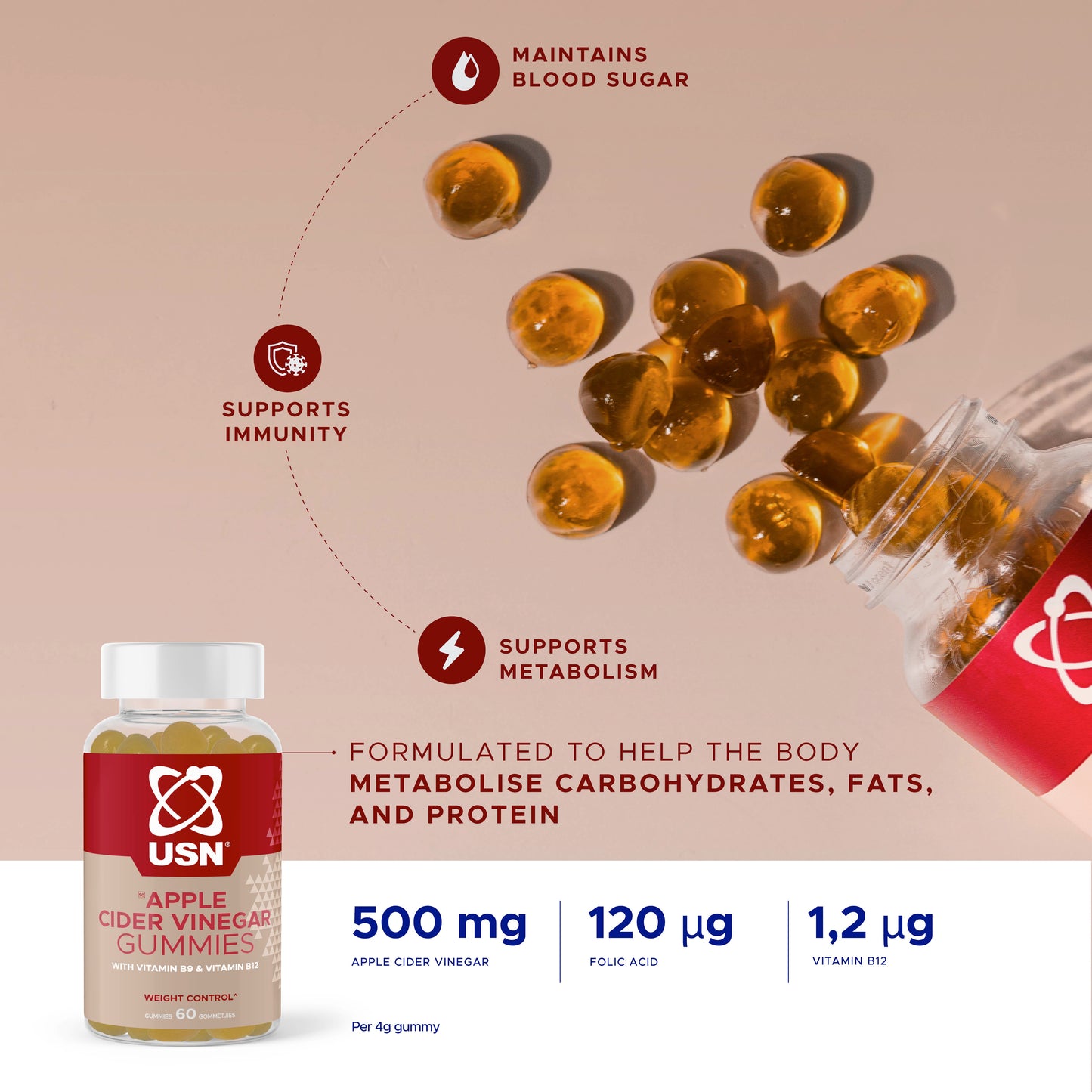 Apple Cider Vinegar Gummies