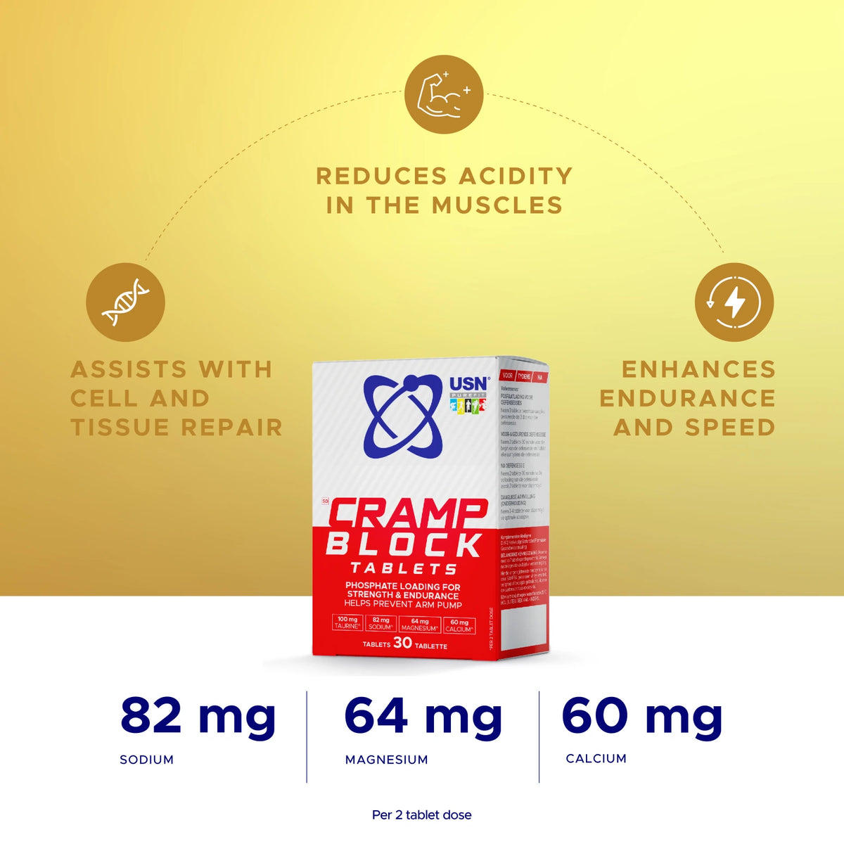 Usn Tablets USN® Cramp Block Tablets 30 Capsules - USN® Online Store | Kenya