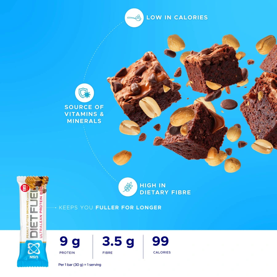 DIETFUEL_BAR_INFOGRAPHIC