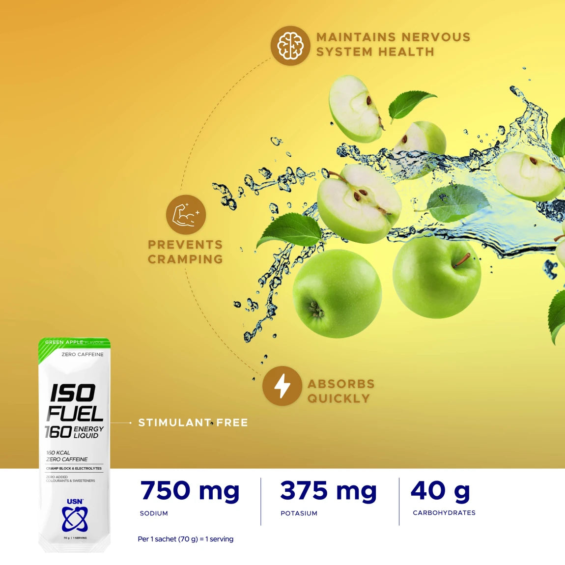 iso-fuel-gels-box - green apple