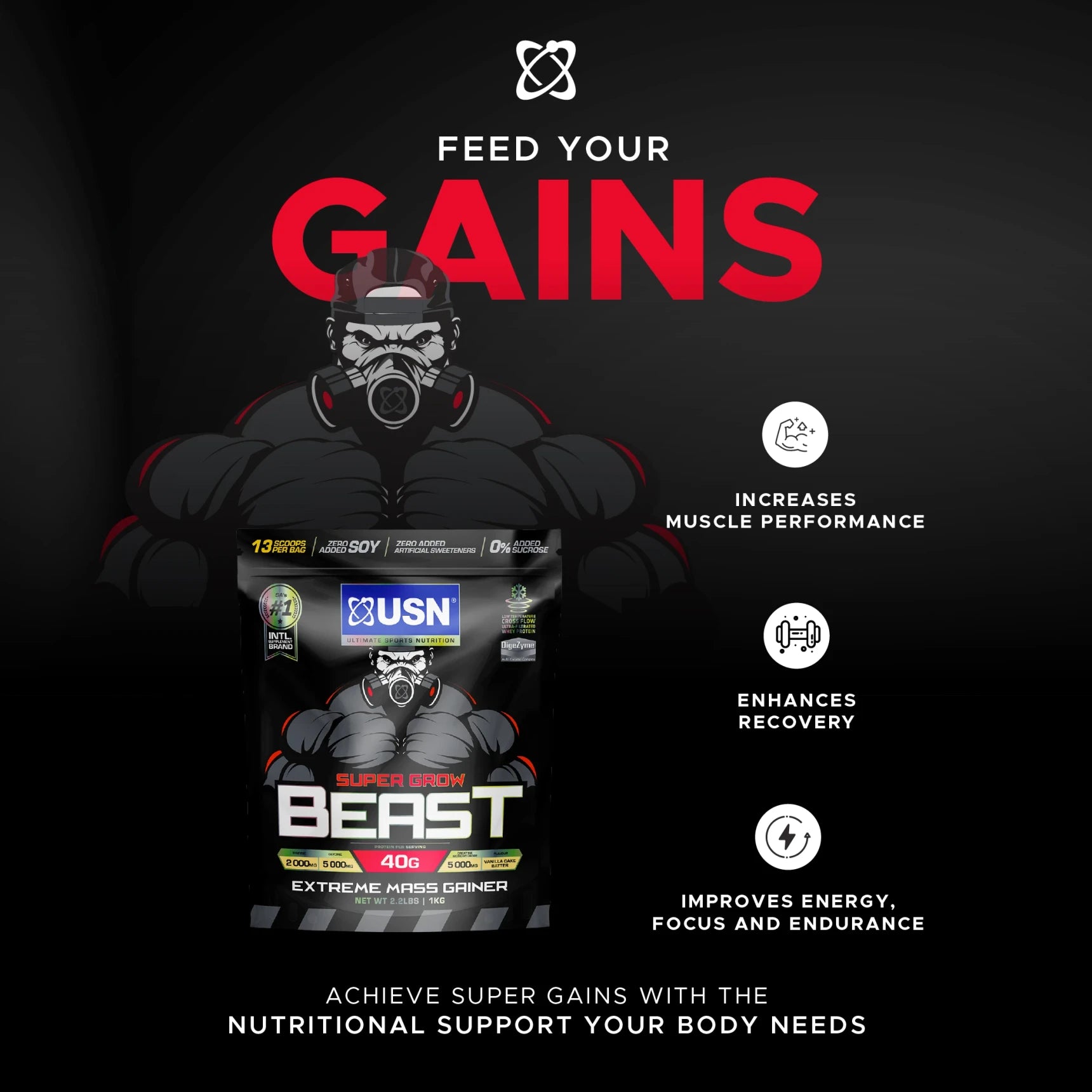 USN®-super-grow-beast-infographics-2