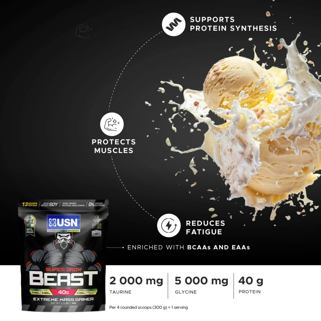 USN®-super-grow-beast-infographics-1