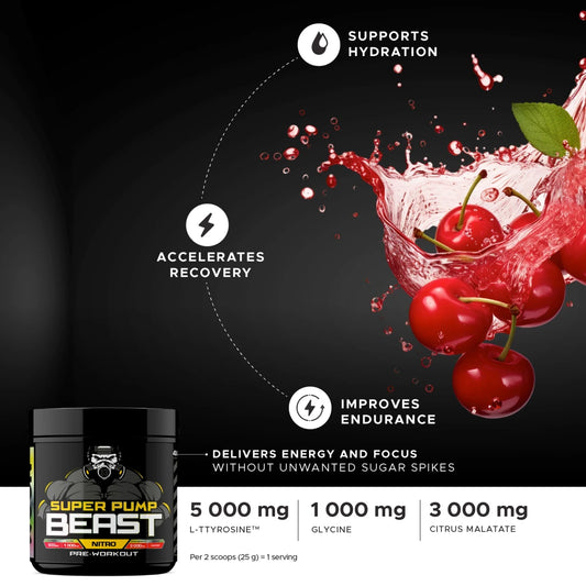 BEAST RANGE - USN® Online Store | Kenya