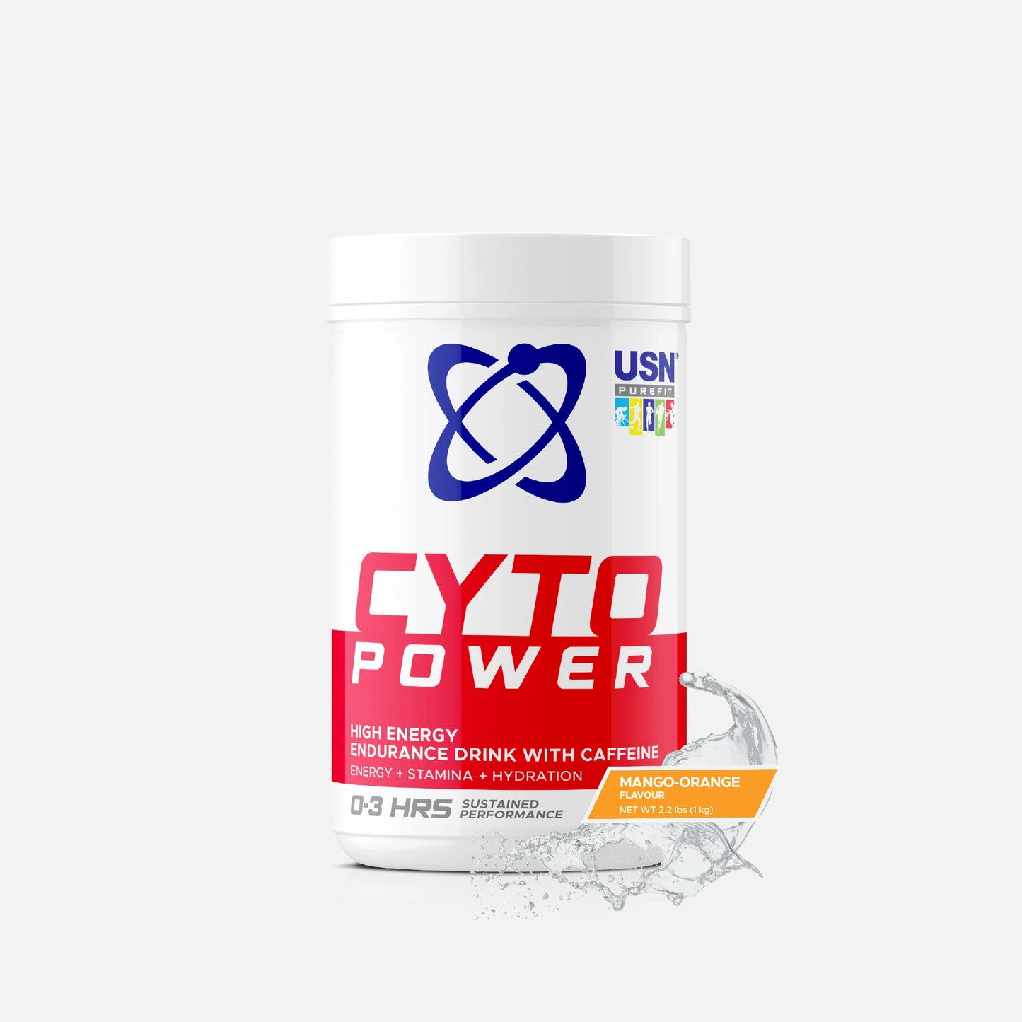 CytoPower